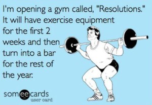 Gym-resolutions